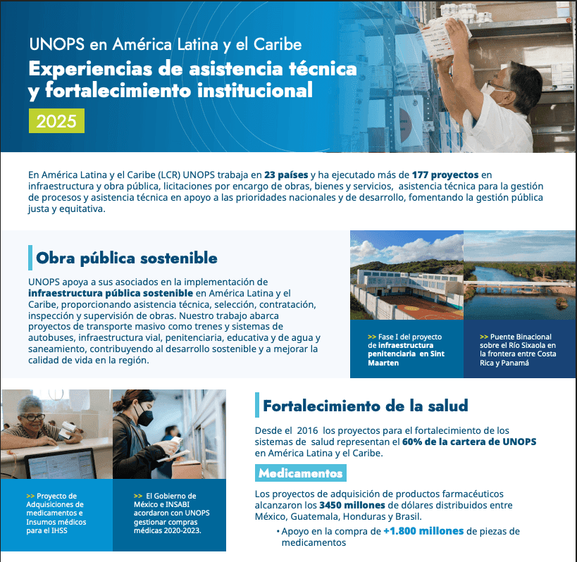UNOPS en América Latina y el Caribe